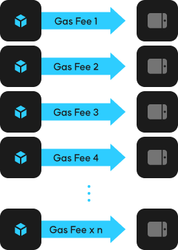 Before AIR DROPPER image